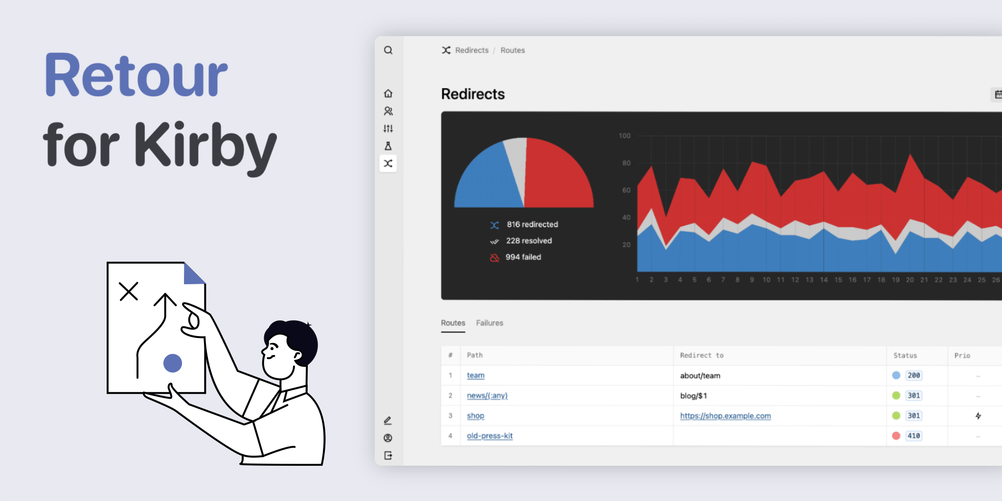 Retour | Kirby CMS Plugins