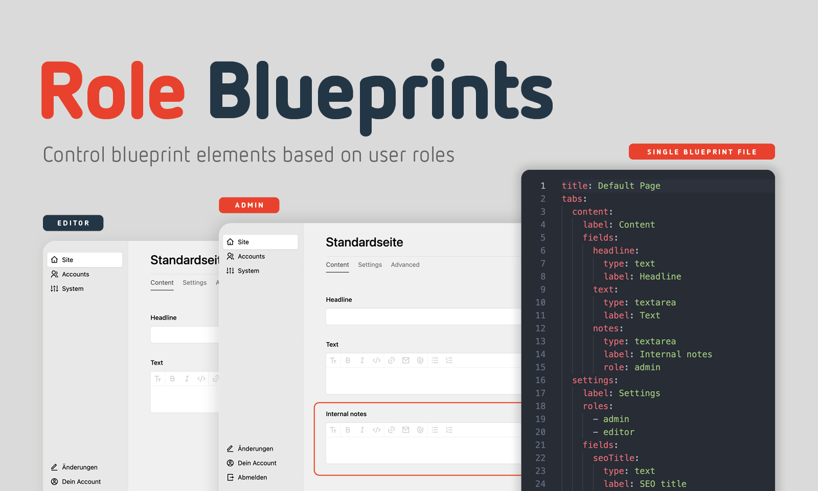 Kirby Role Blueprints