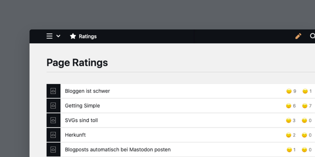 Rate Page | Kirby CMS Plugins
