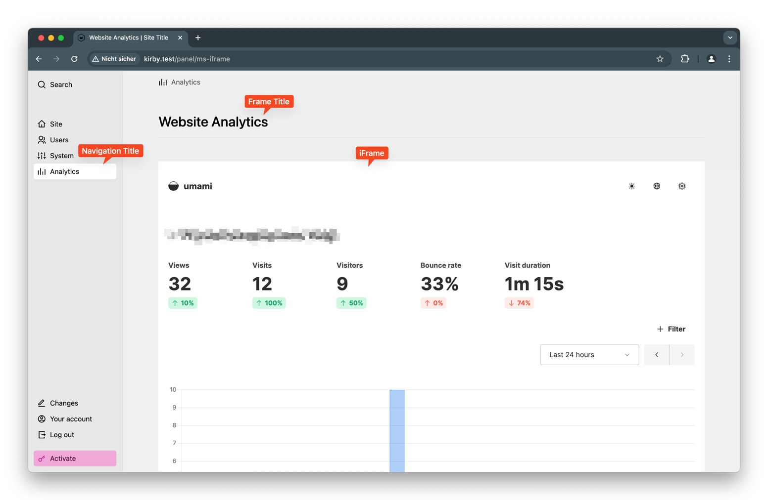 iFrame | Kirby CMS Plugins